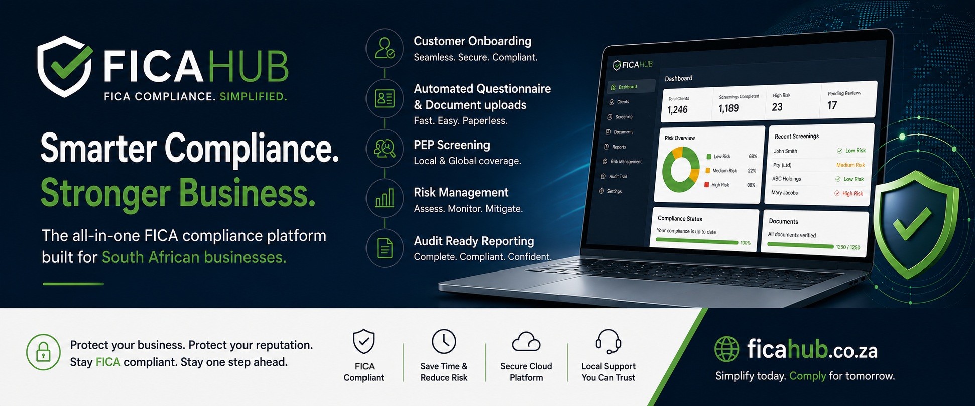 FicaHub Compliance